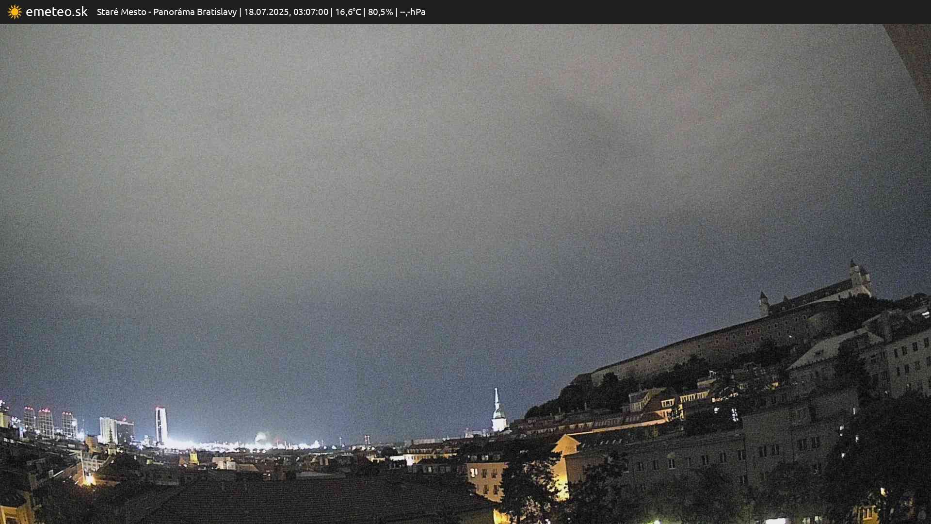 Panoráma Bratislavy