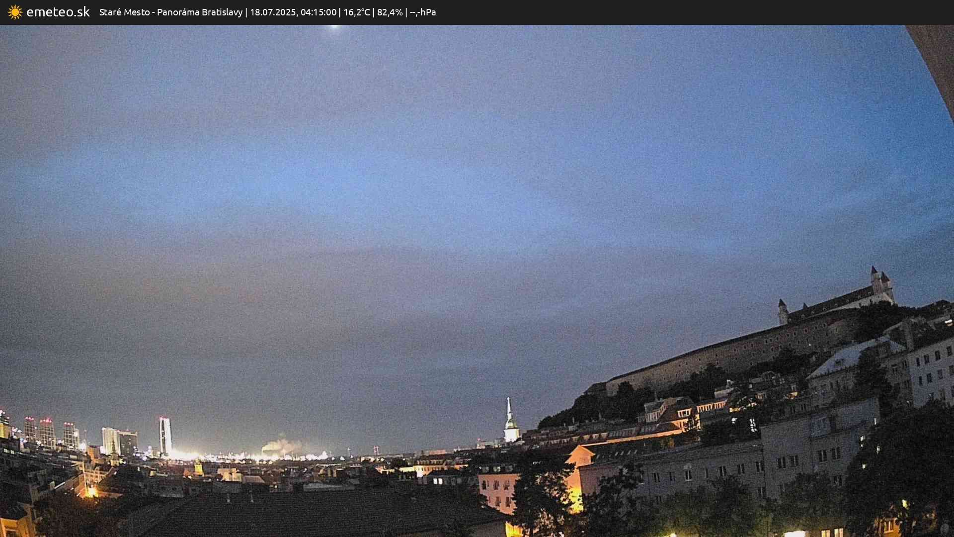 Panoráma Bratislavy