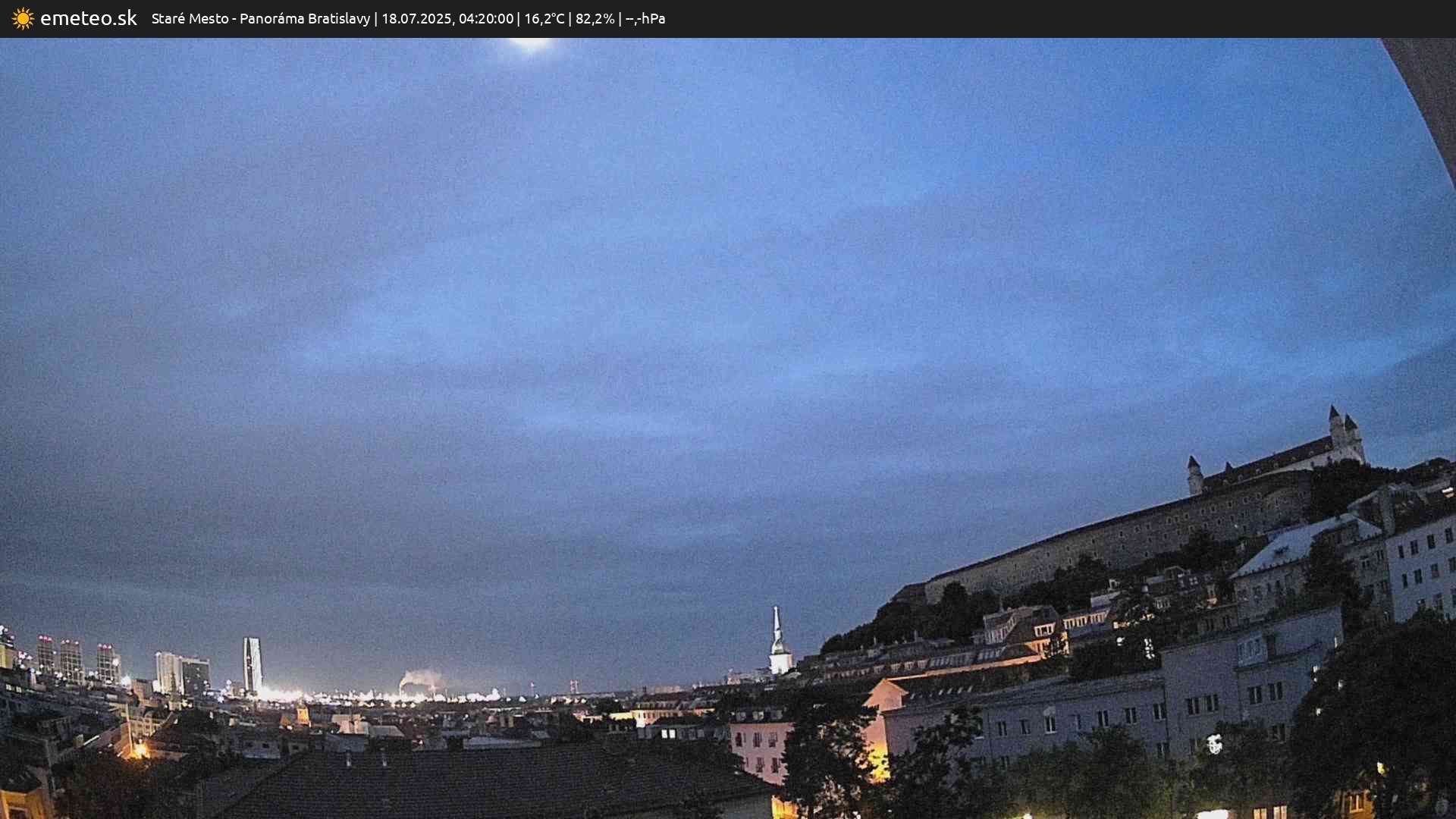Panoráma Bratislavy