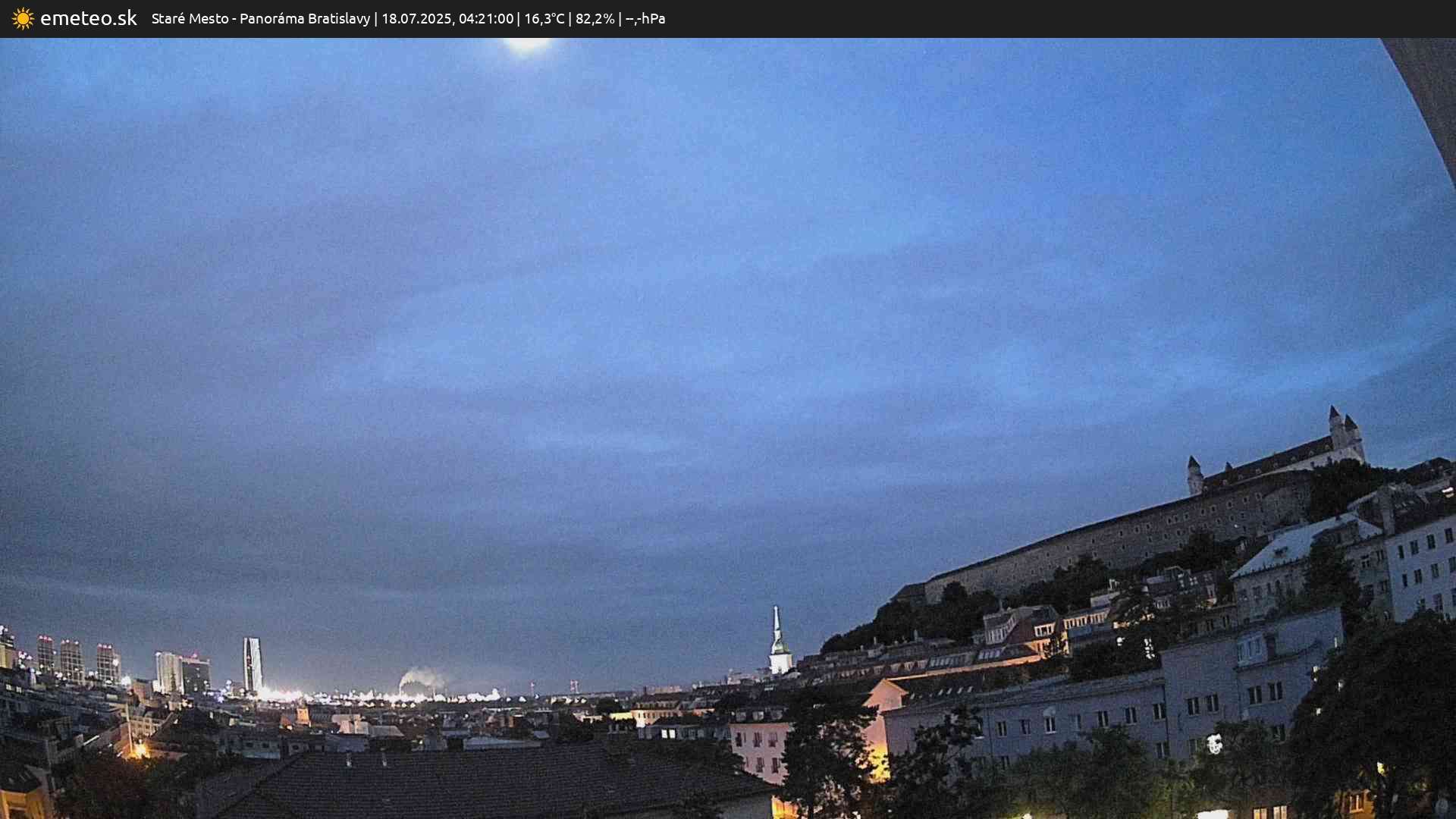 Panoráma Bratislavy
