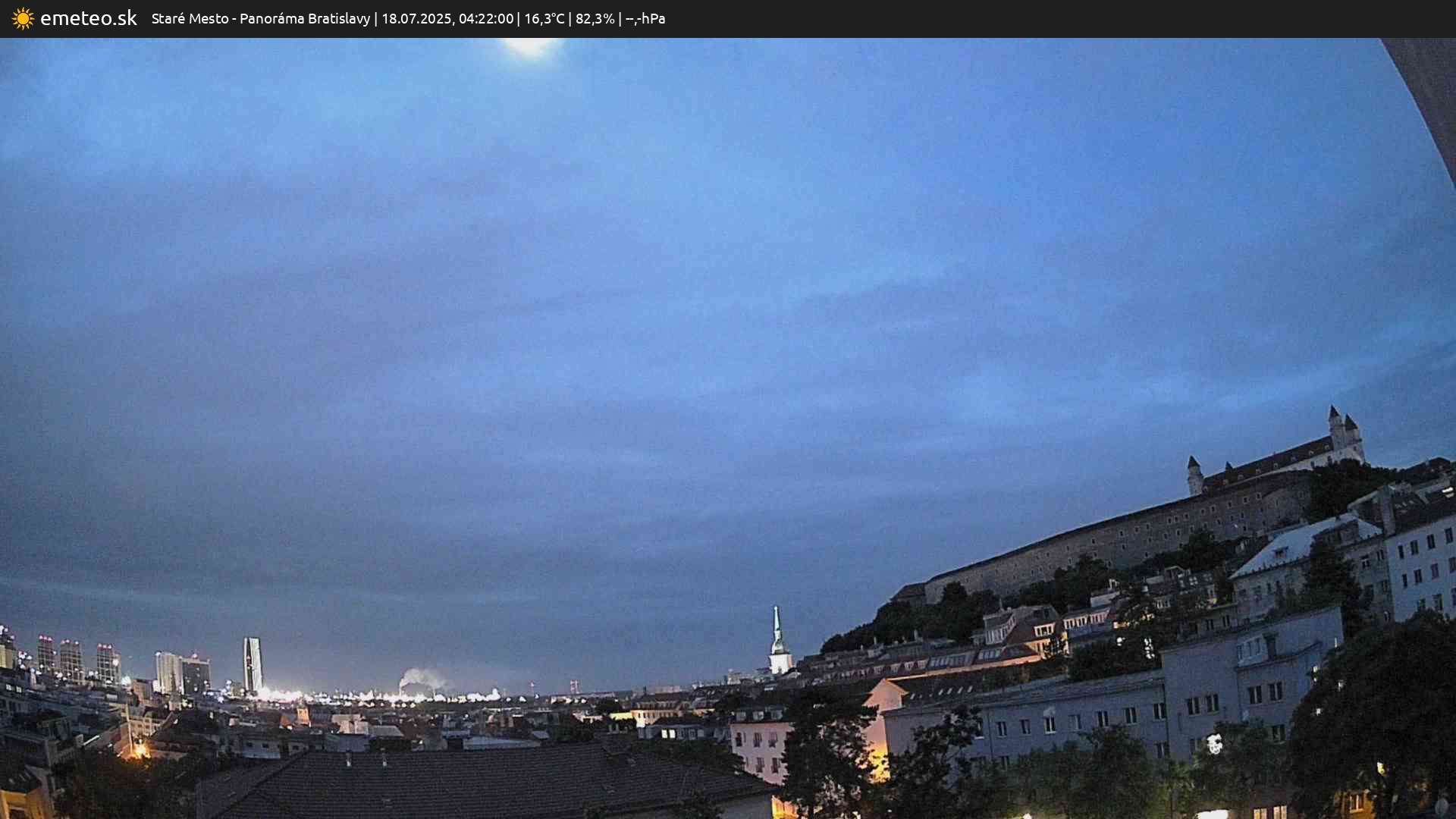 Panoráma Bratislavy