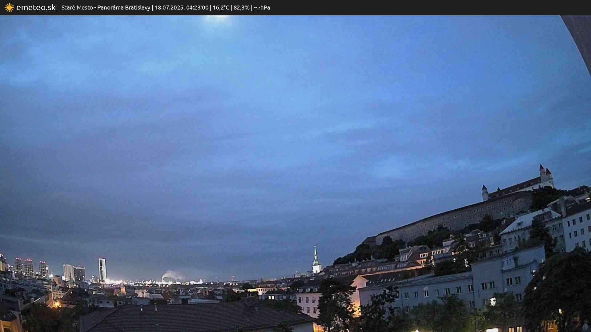 Panoráma Bratislavy