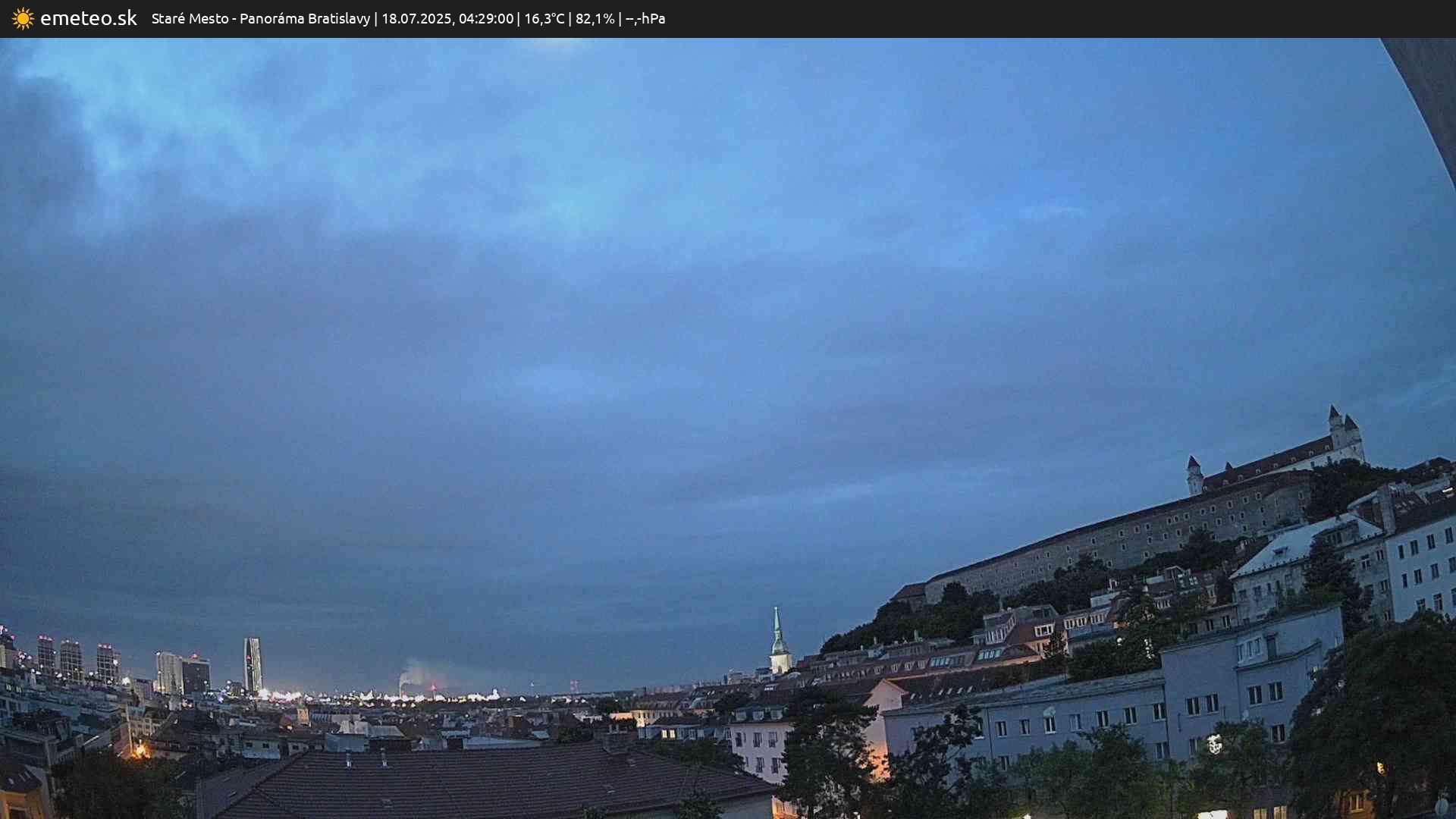 Panoráma Bratislavy