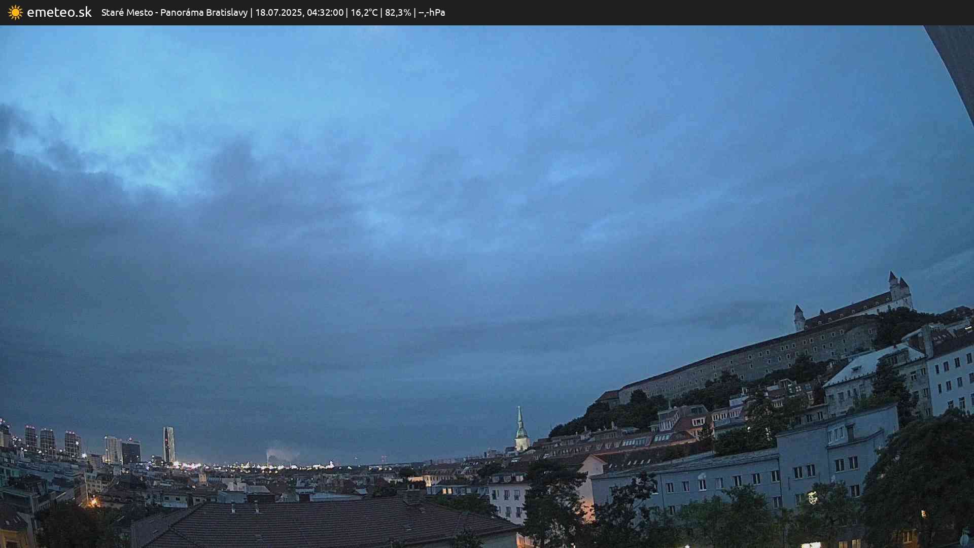 Panoráma Bratislavy