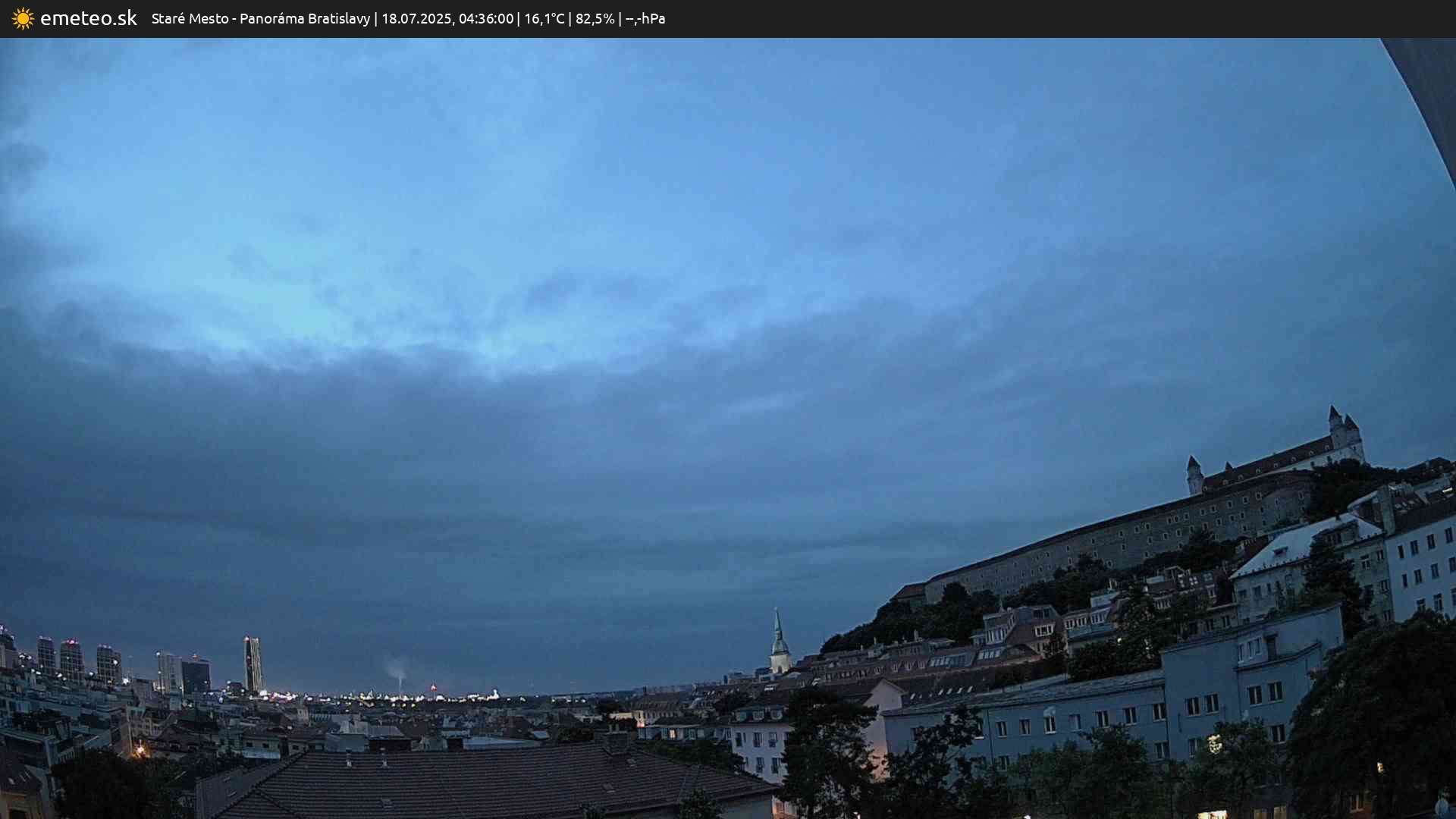 Panoráma Bratislavy