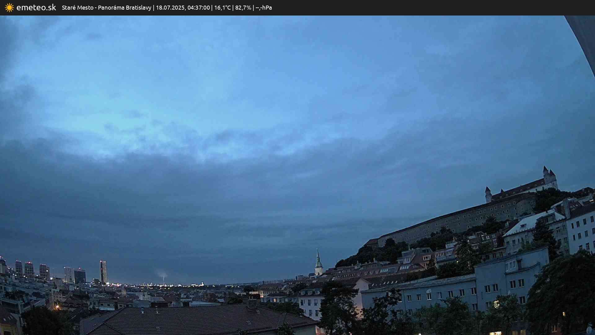 Panoráma Bratislavy