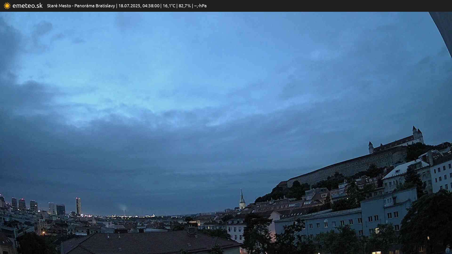 Panoráma Bratislavy