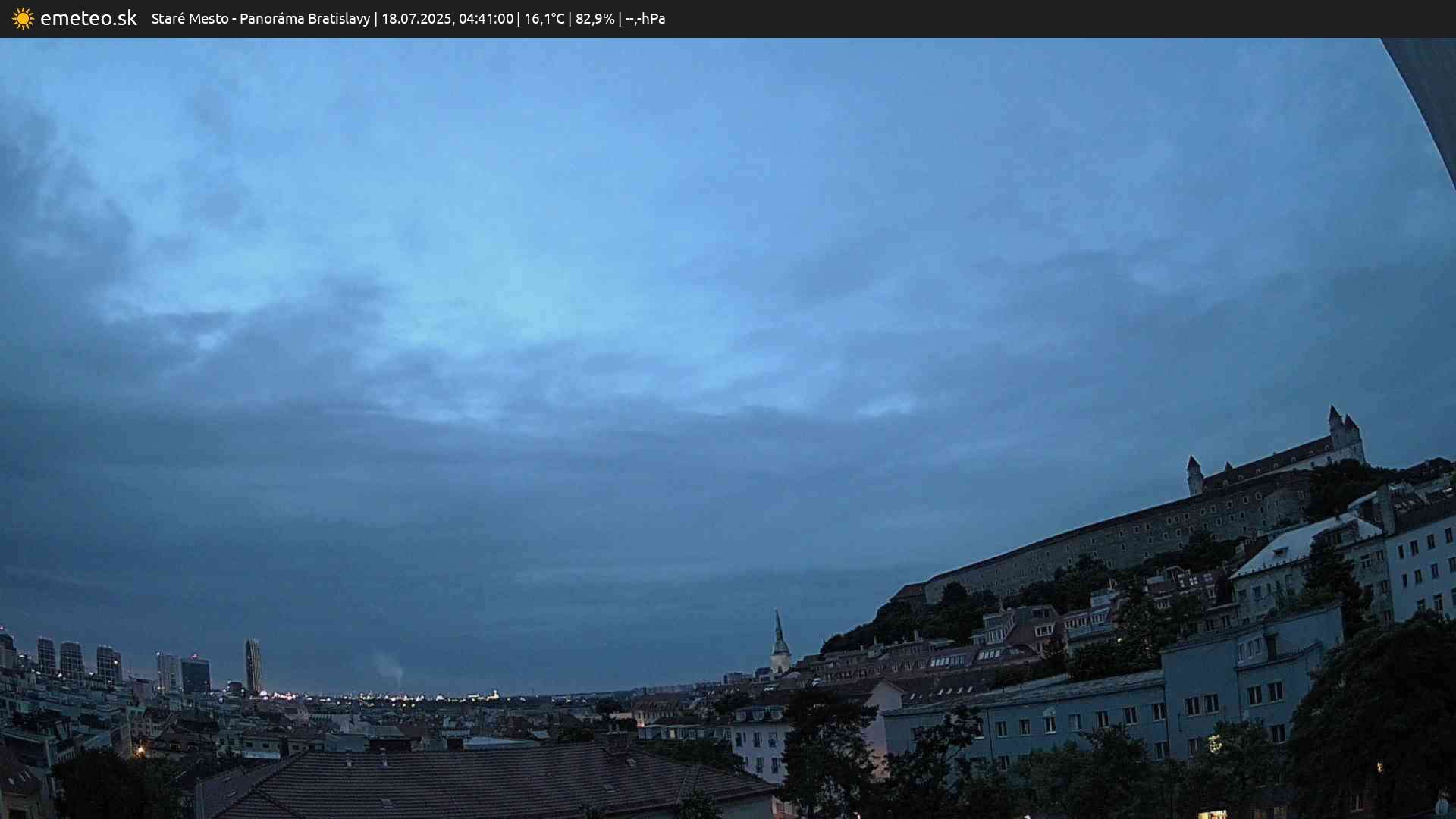 Panoráma Bratislavy