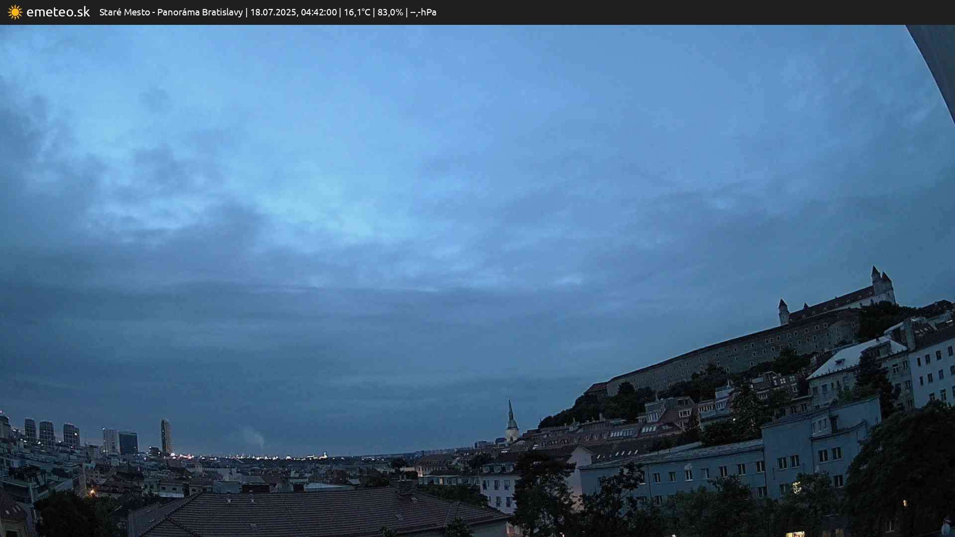Panoráma Bratislavy