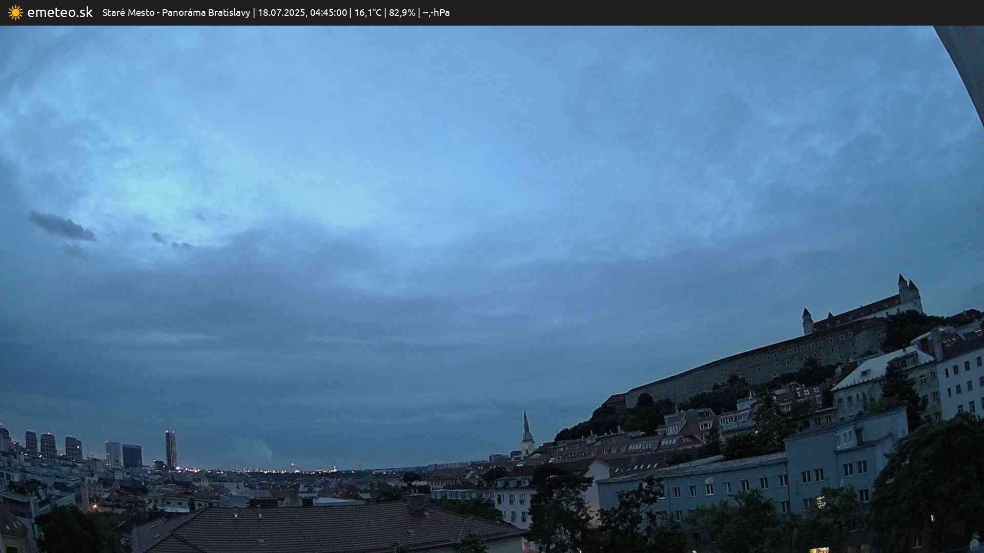 Panoráma Bratislavy