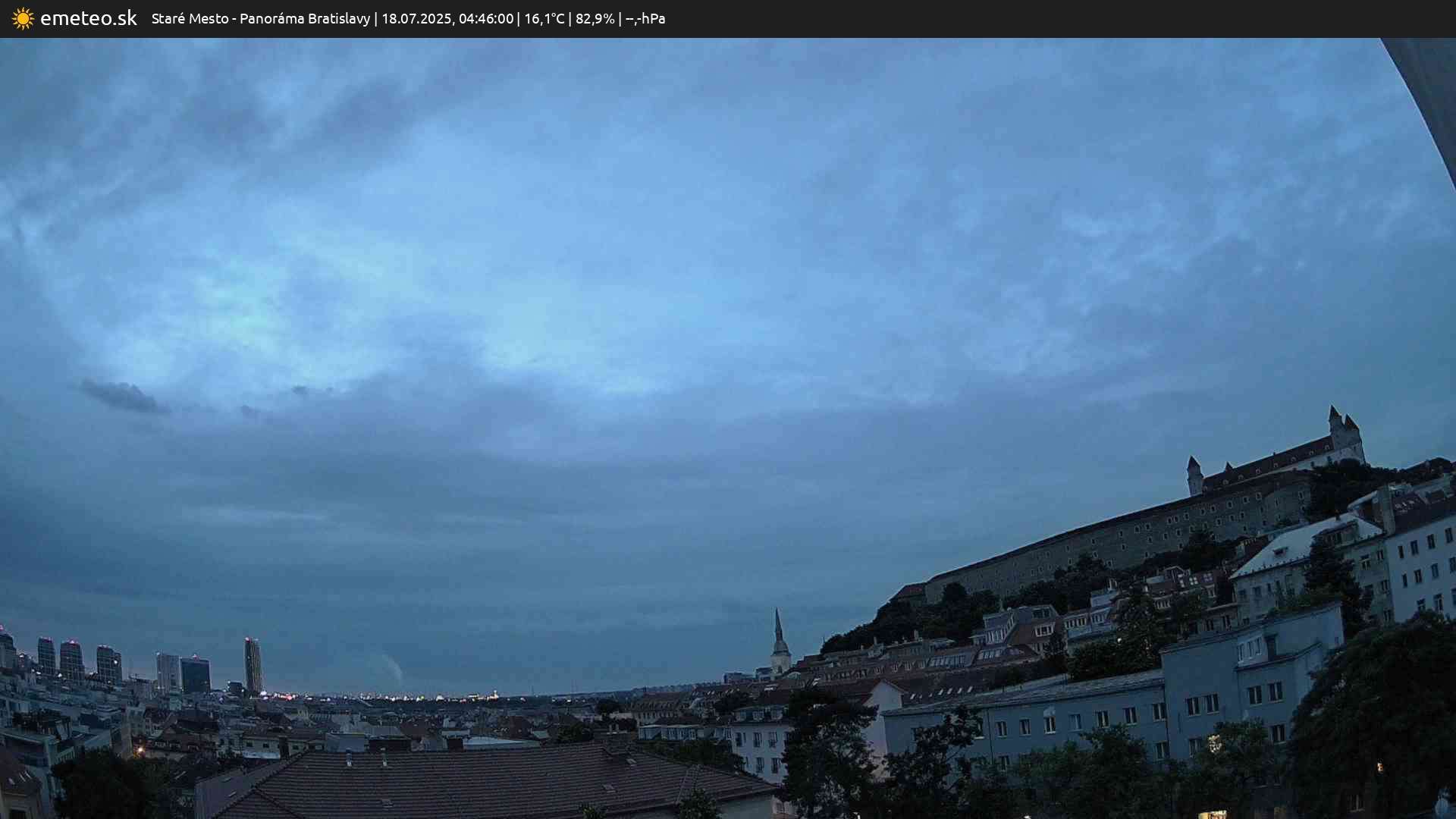 Panoráma Bratislavy