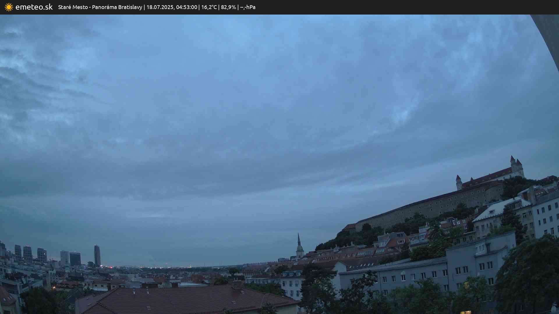 Panoráma Bratislavy