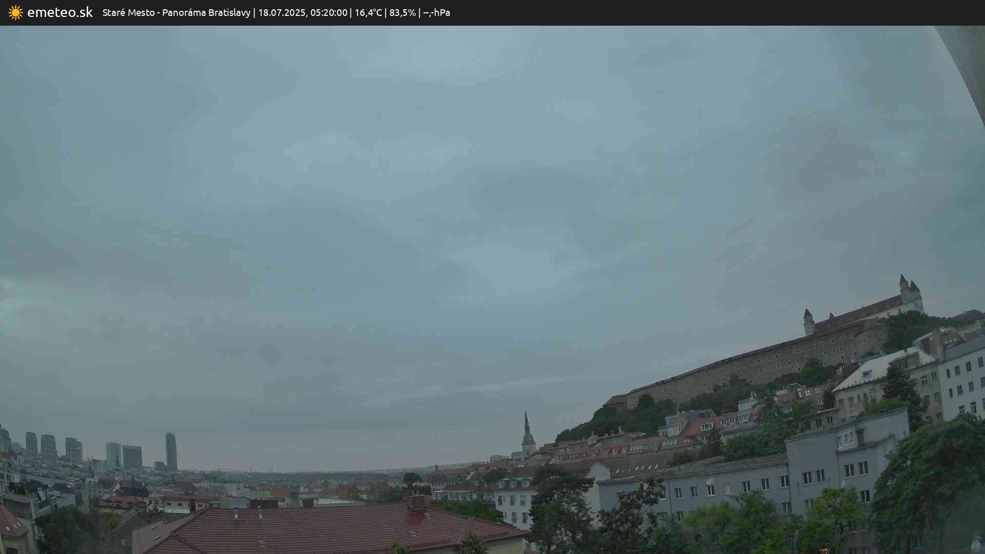 Panoráma Bratislavy
