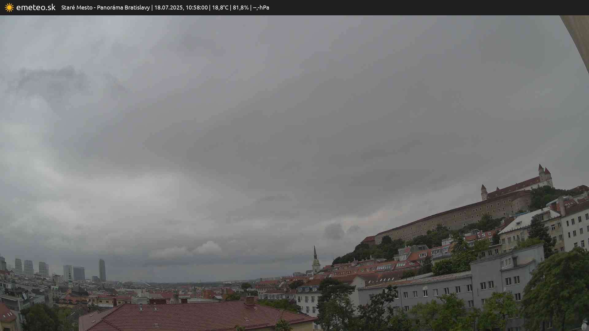 Panoráma Bratislavy