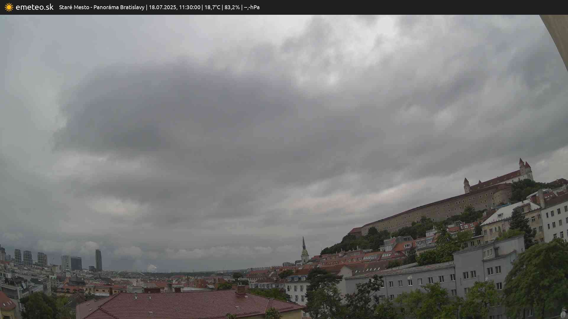 Panoráma Bratislavy