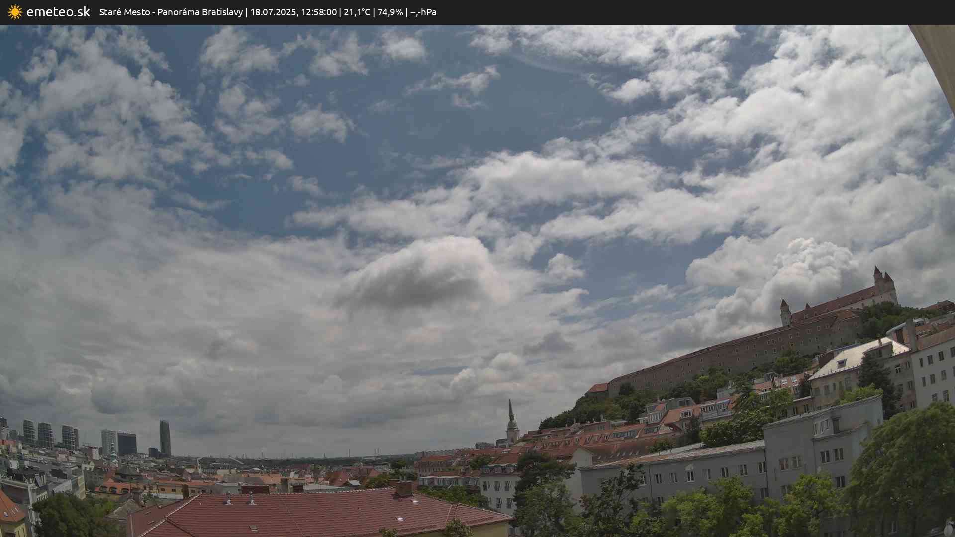 Panoráma Bratislavy