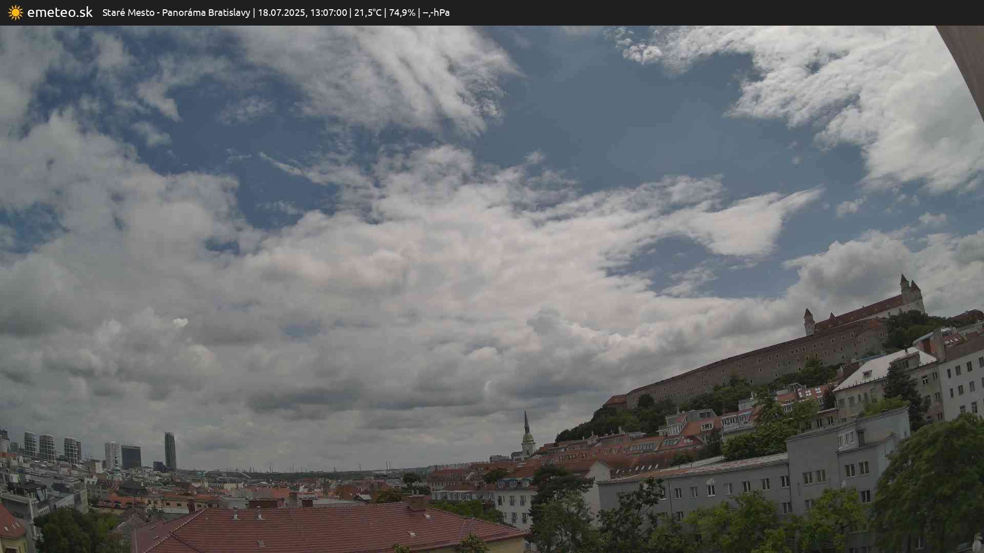 Panoráma Bratislavy