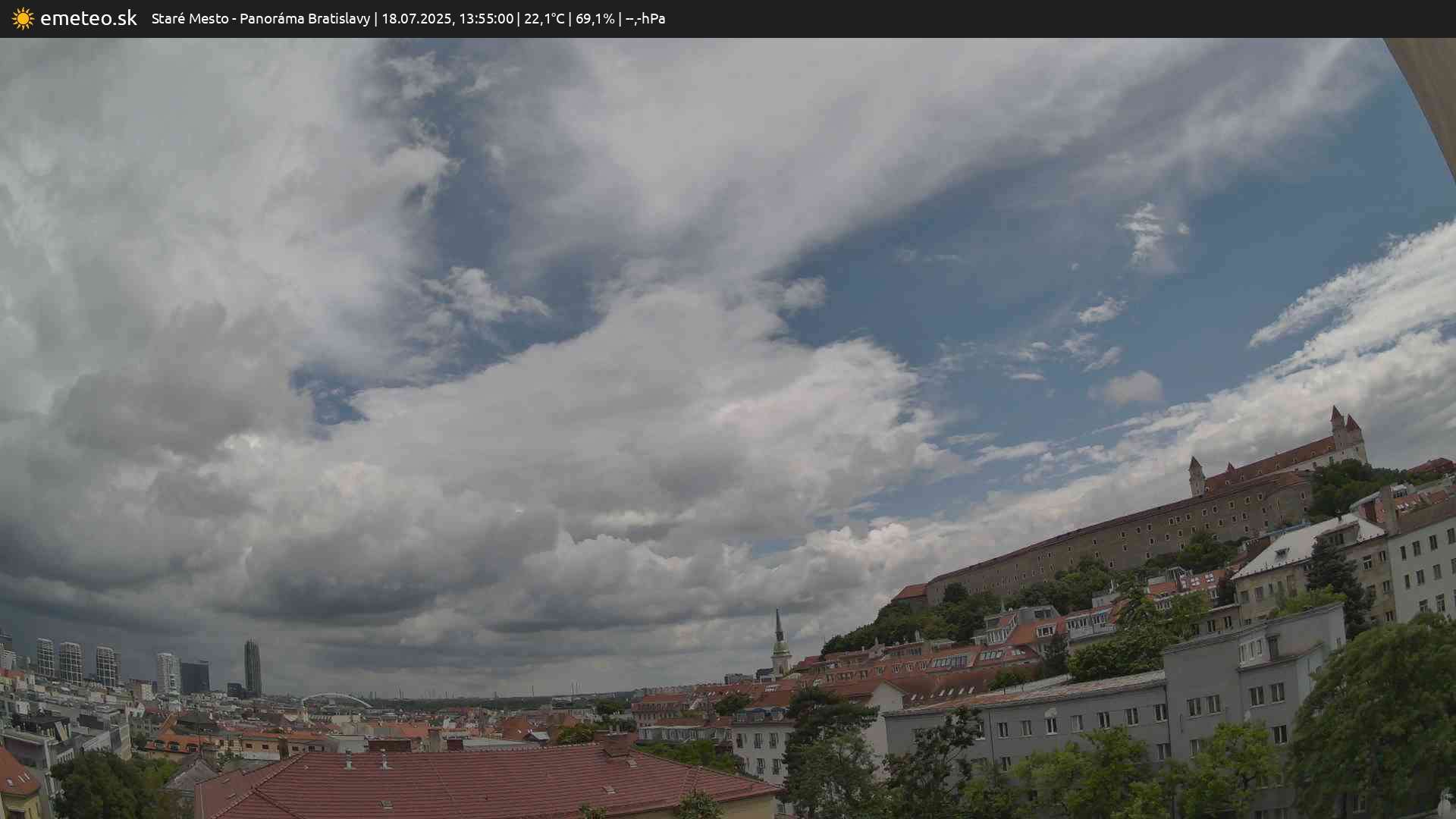 Panoráma Bratislavy
