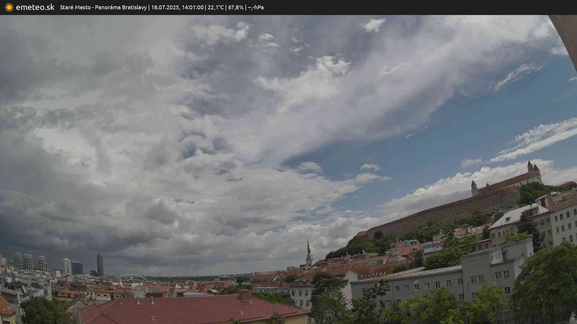 Panoráma Bratislavy