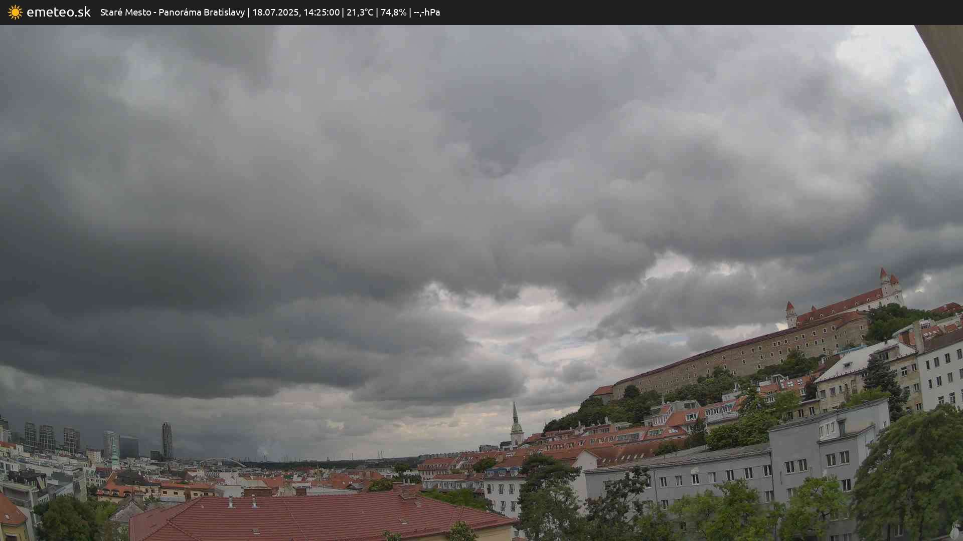 Panoráma Bratislavy