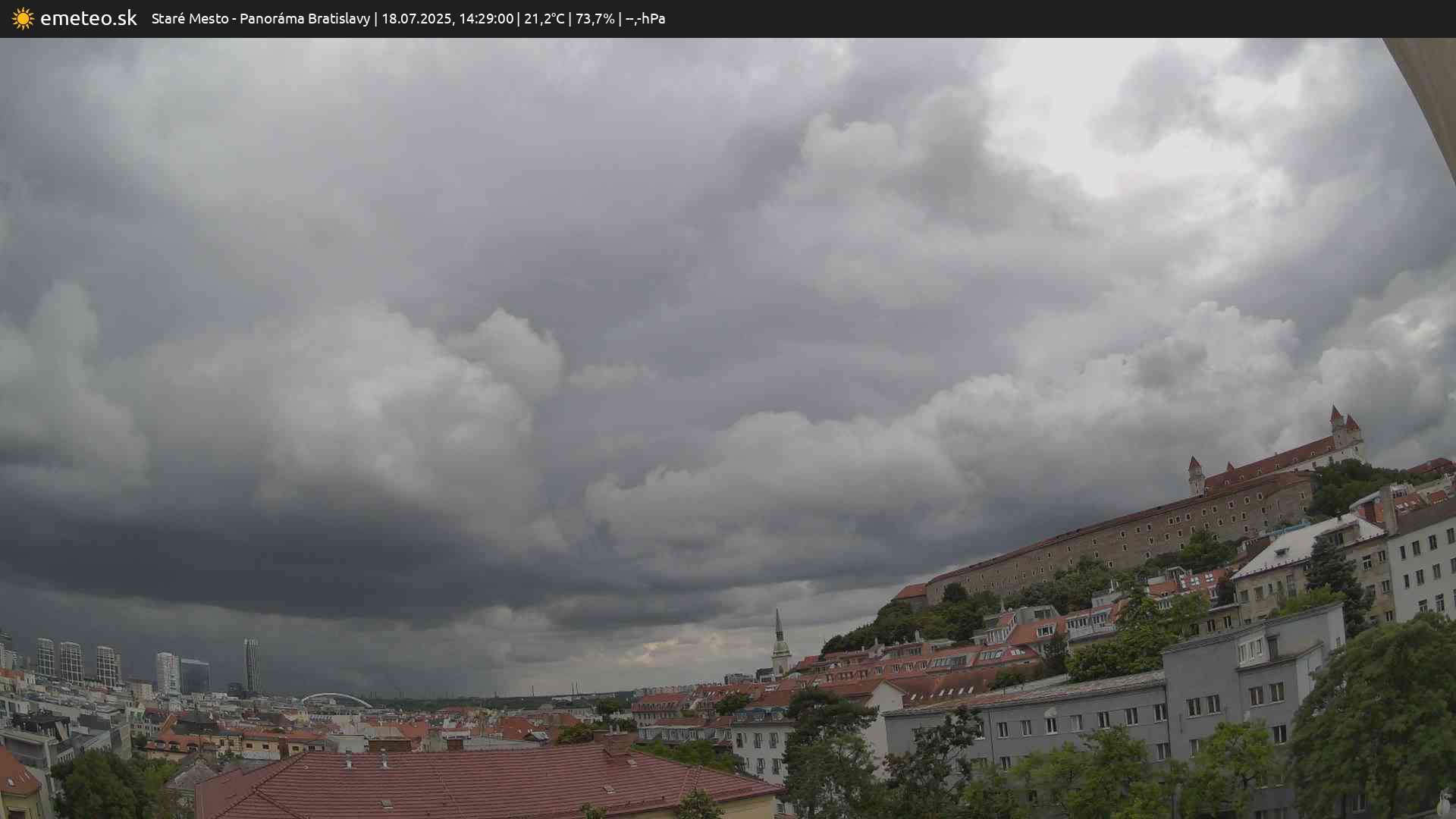 Panoráma Bratislavy