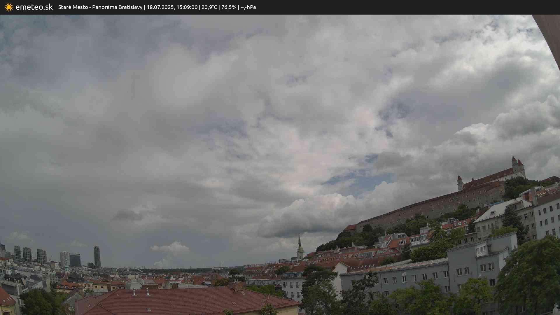 Panoráma Bratislavy