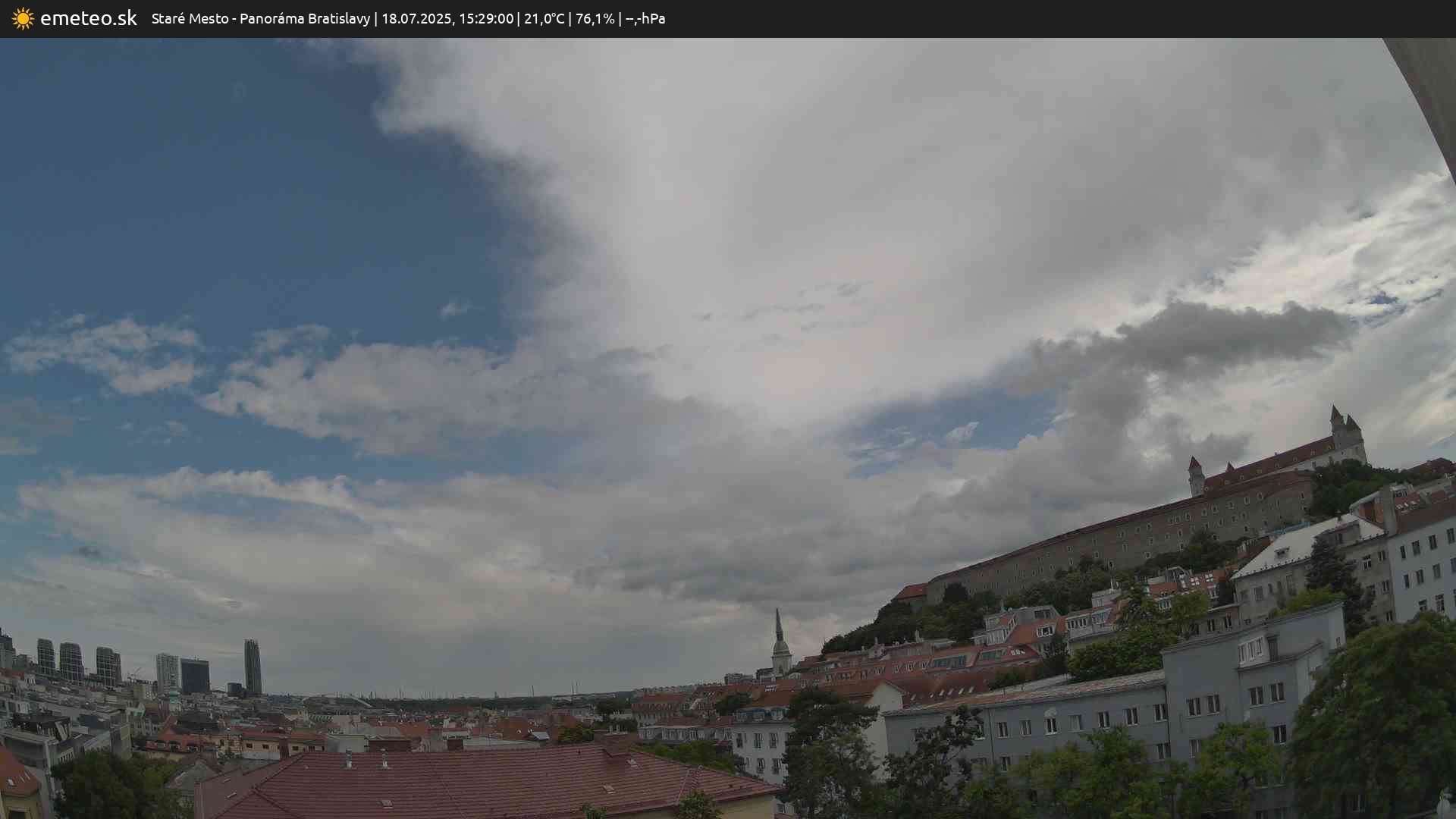 Panoráma Bratislavy