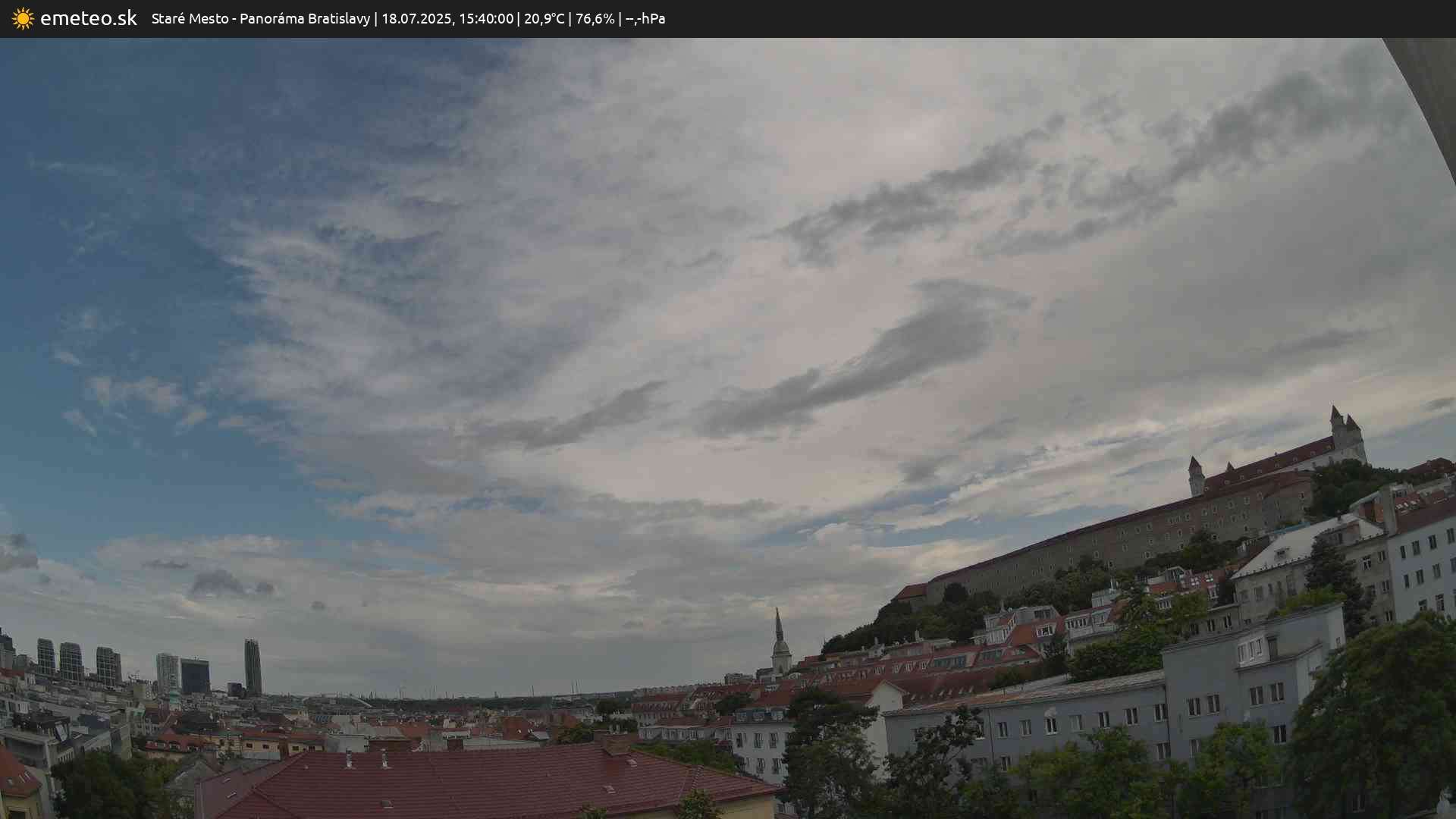 Panoráma Bratislavy