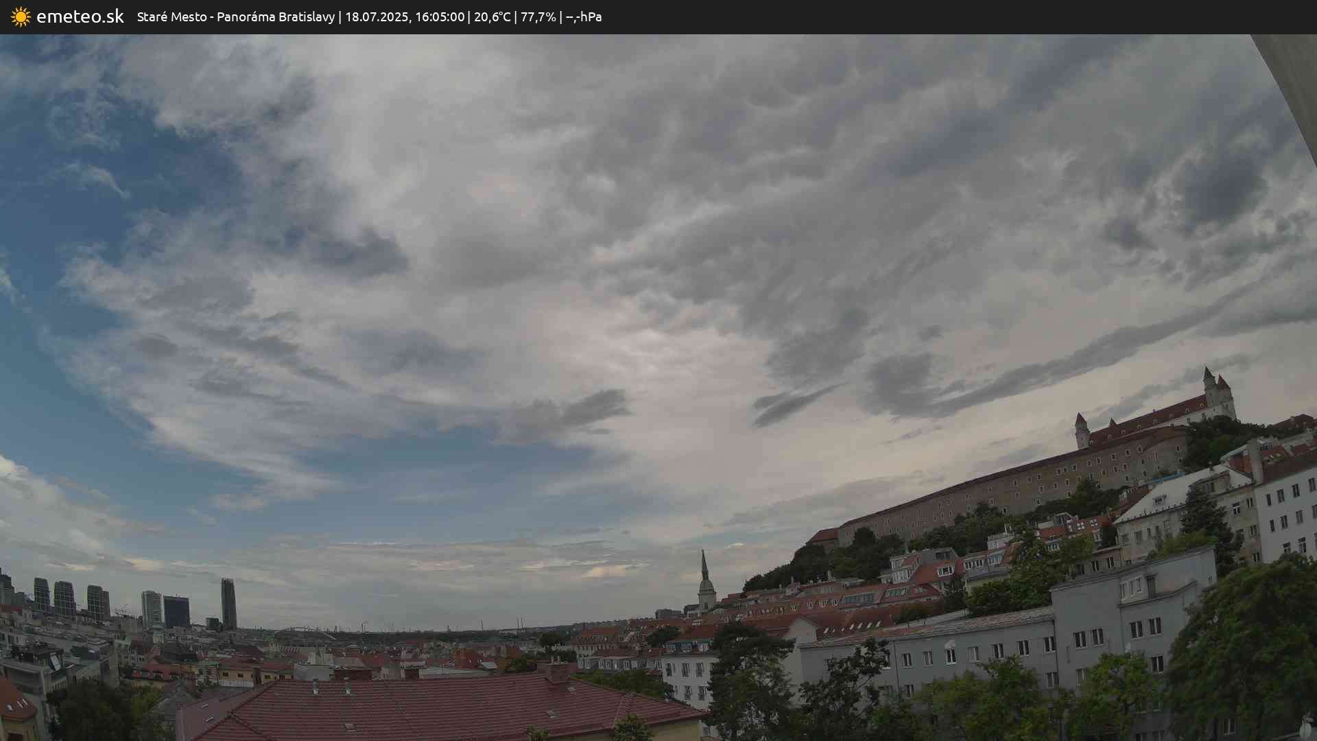 Panoráma Bratislavy