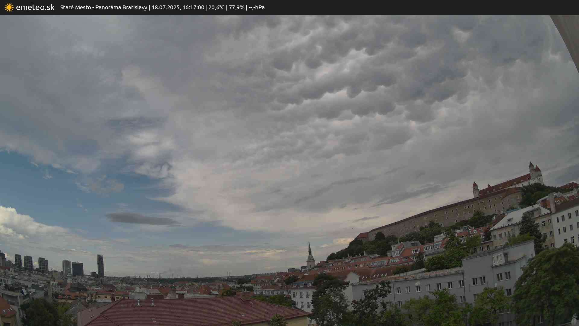 Panoráma Bratislavy