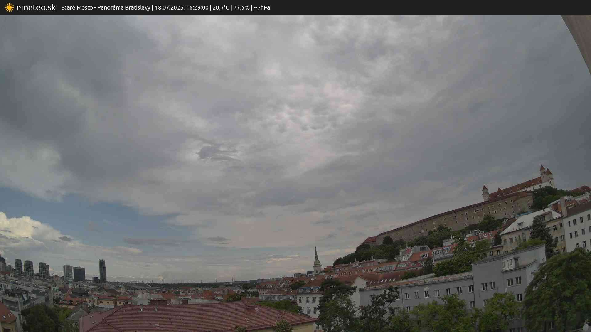 Panoráma Bratislavy