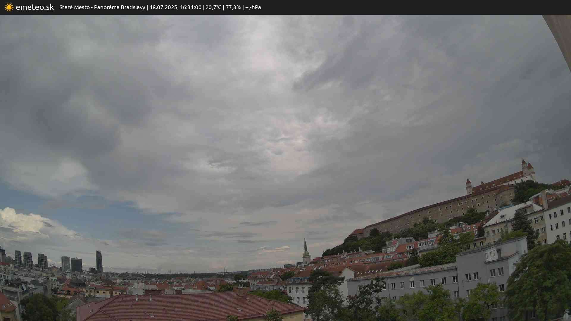 Panoráma Bratislavy