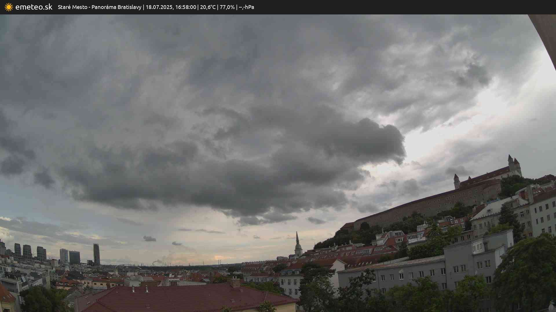Panoráma Bratislavy