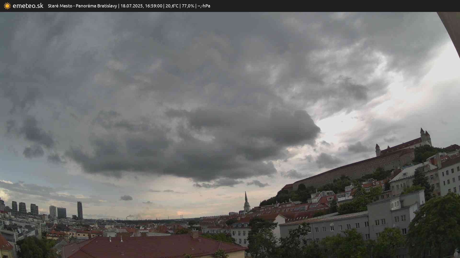 Panoráma Bratislavy
