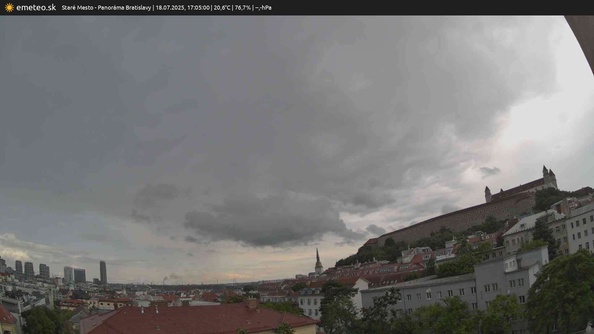 Panoráma Bratislavy