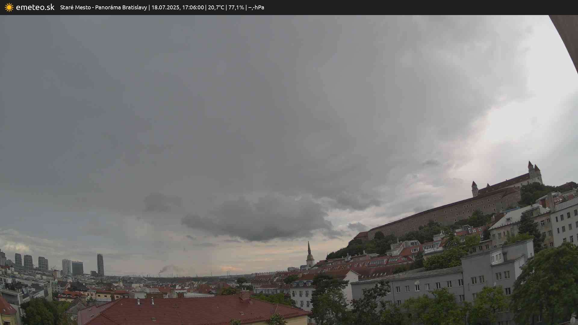 Panoráma Bratislavy