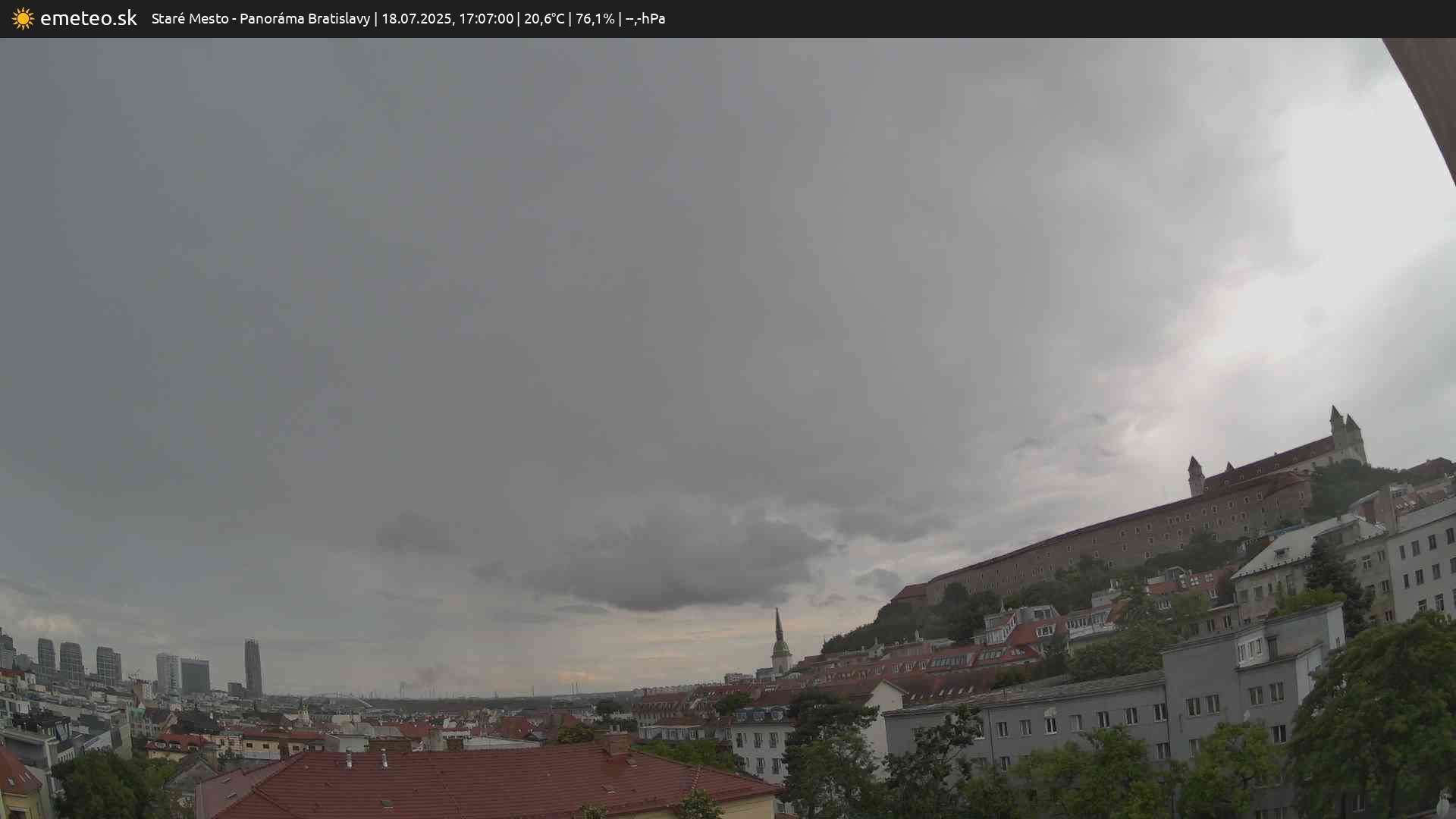 Panoráma Bratislavy