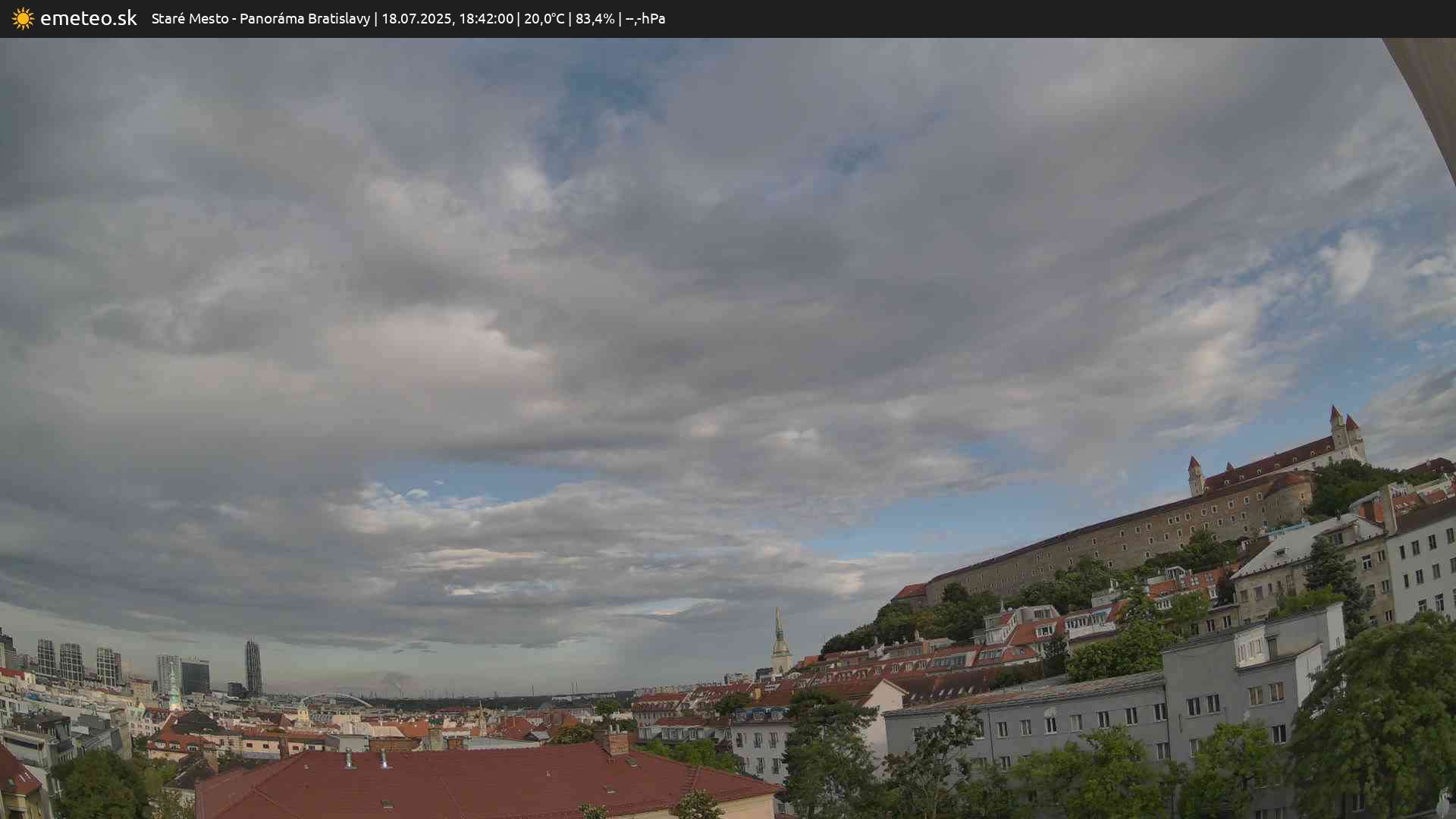 Panoráma Bratislavy