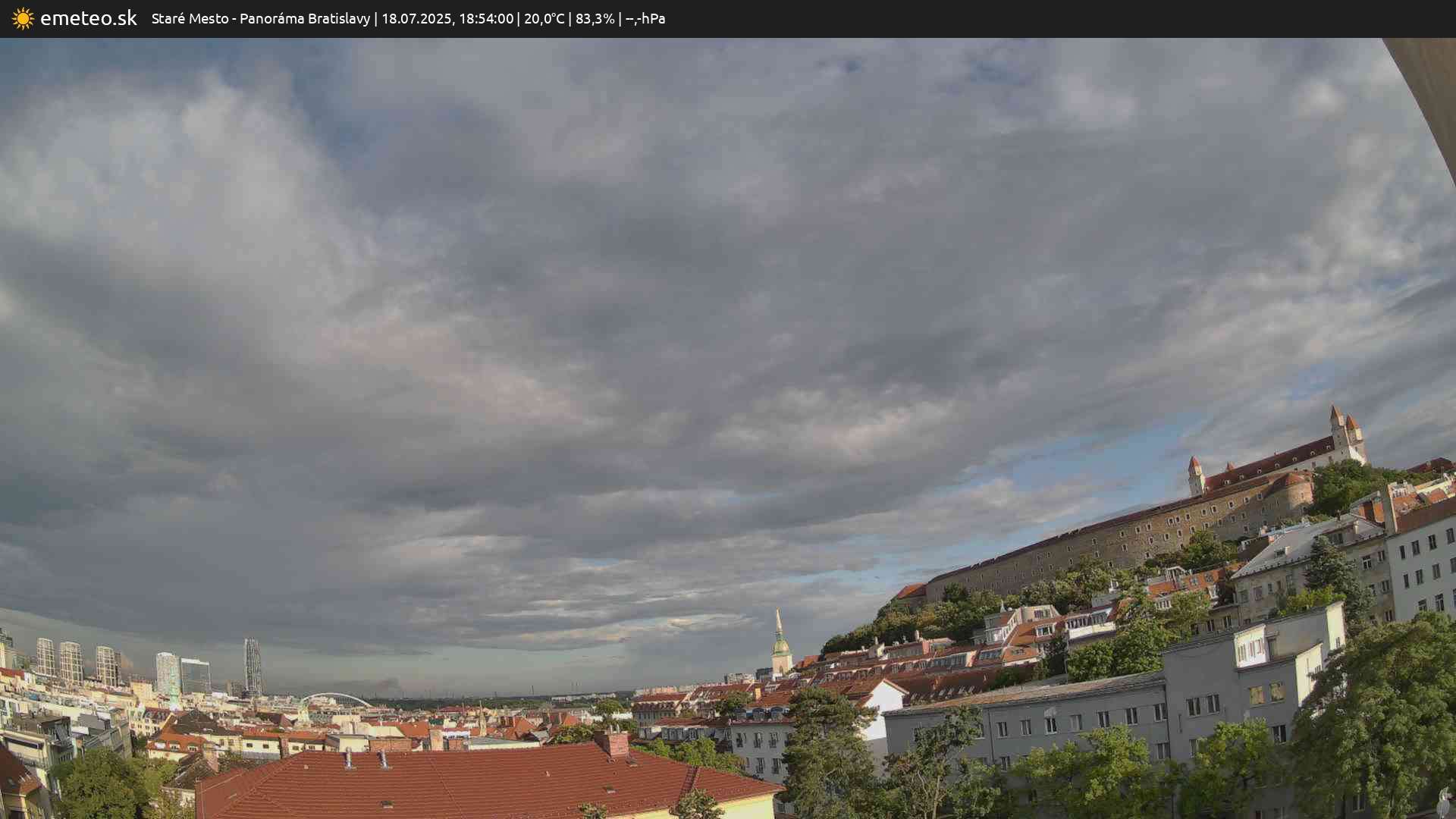 Panoráma Bratislavy