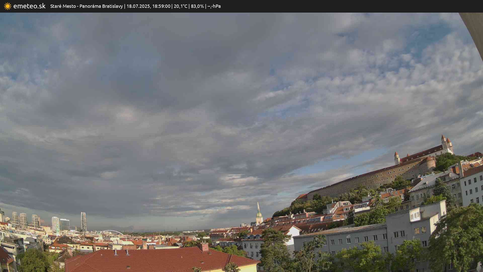 Panoráma Bratislavy