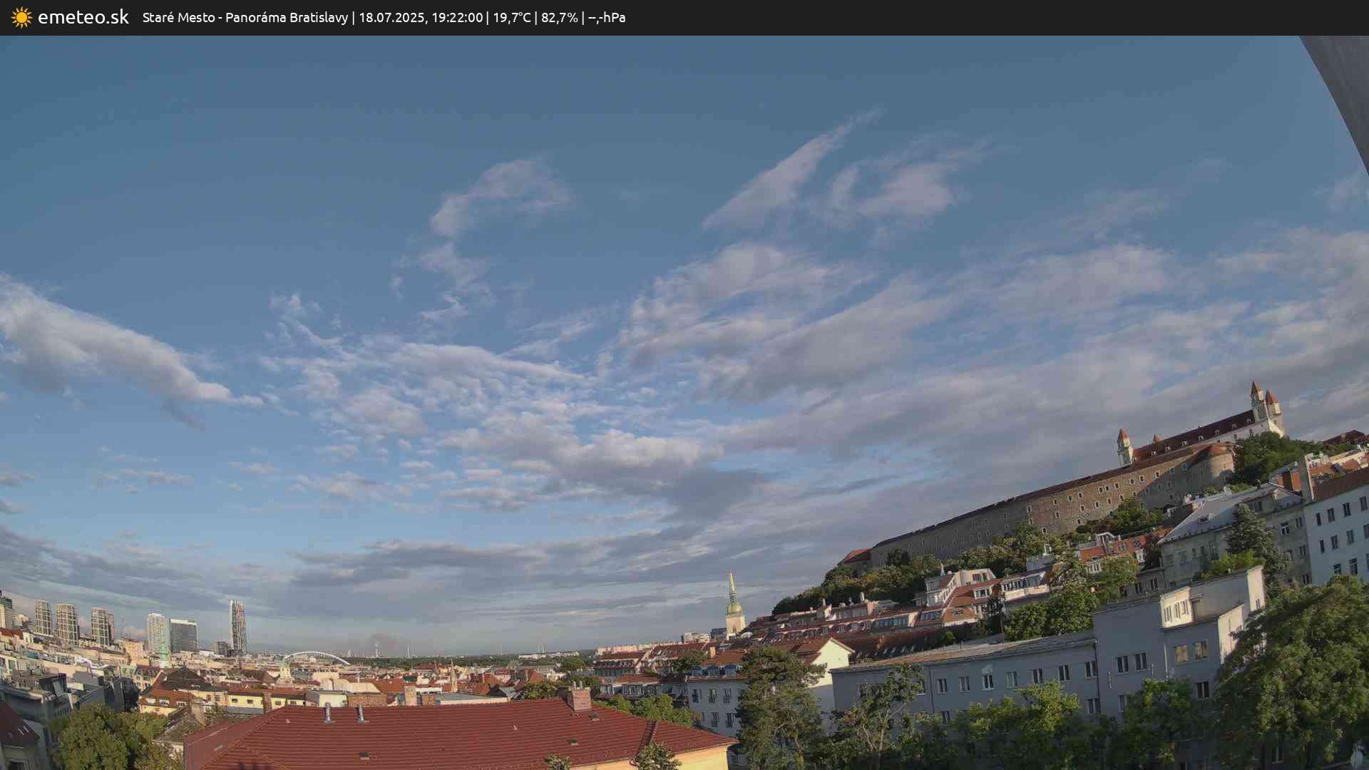Panoráma Bratislavy
