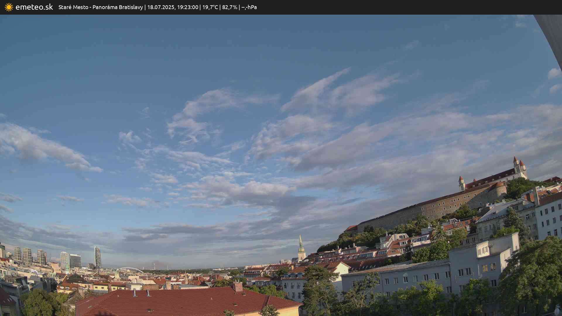 Panoráma Bratislavy