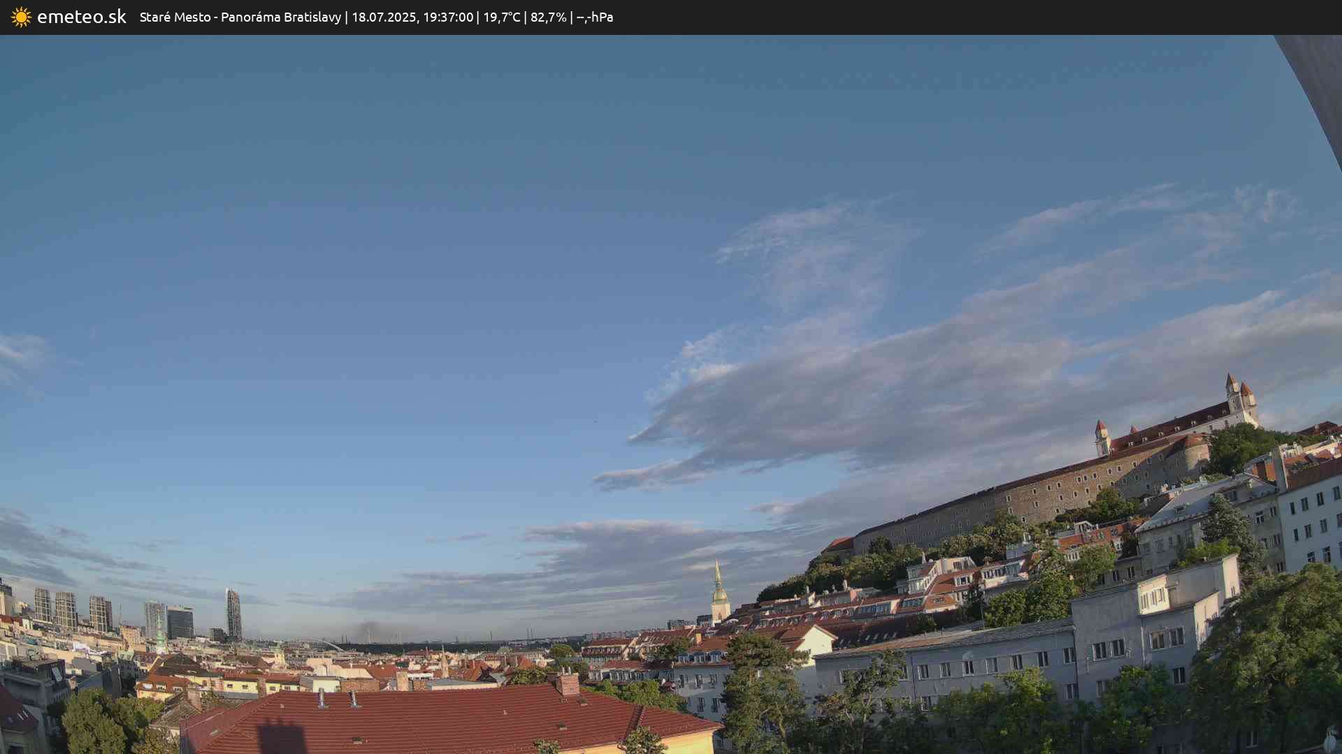 Panoráma Bratislavy