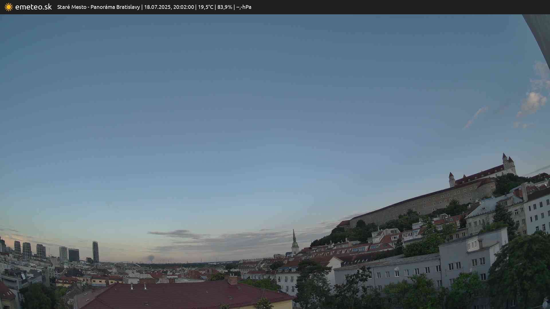 Panoráma Bratislavy