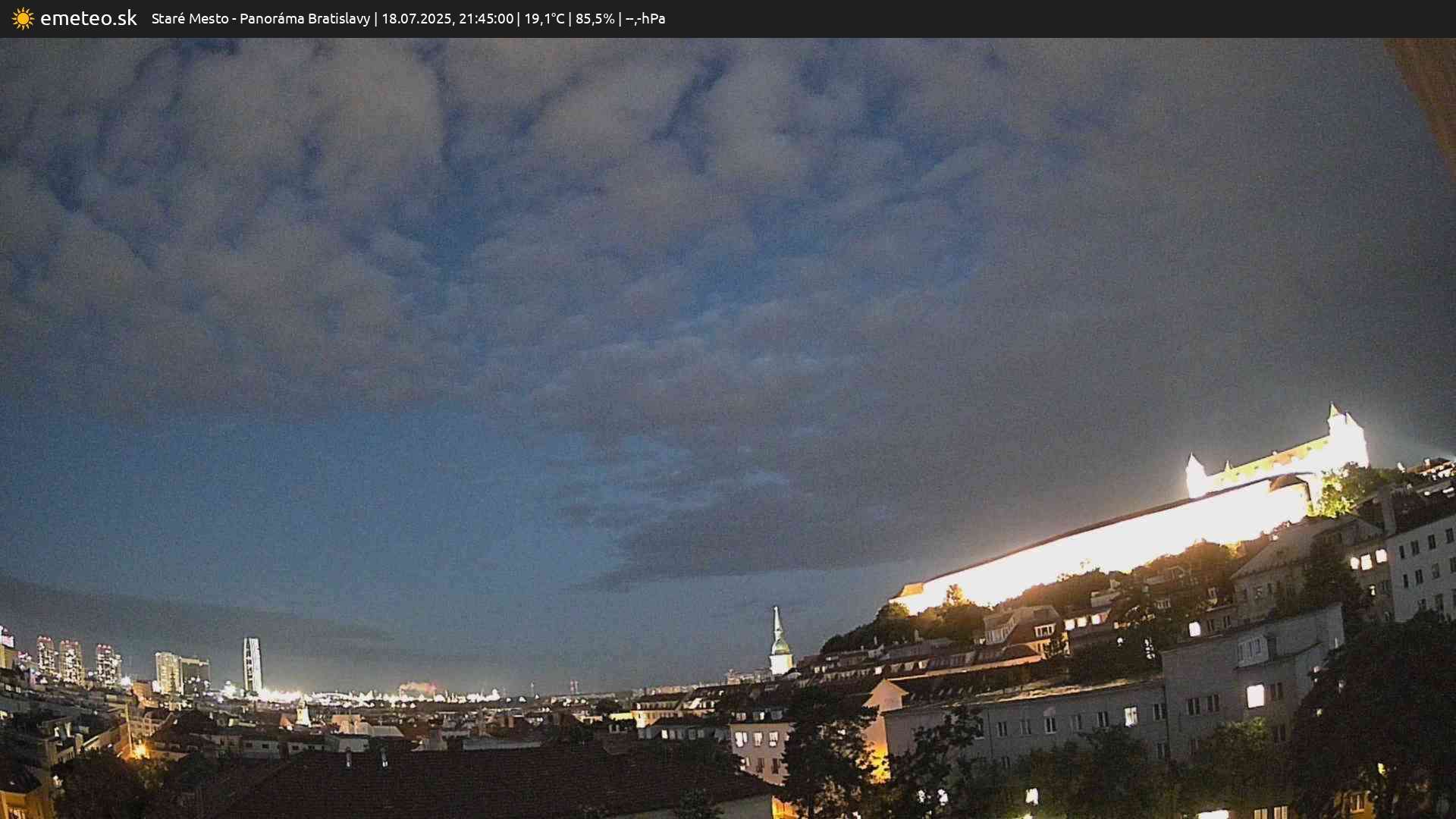 Panoráma Bratislavy