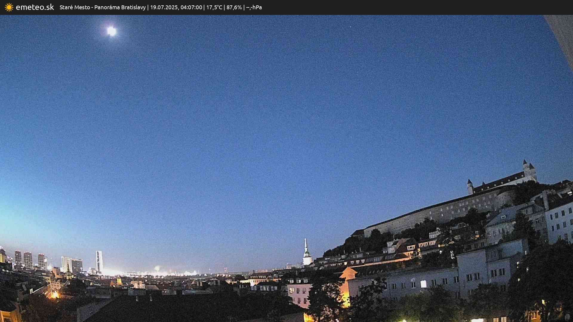 Panoráma Bratislavy