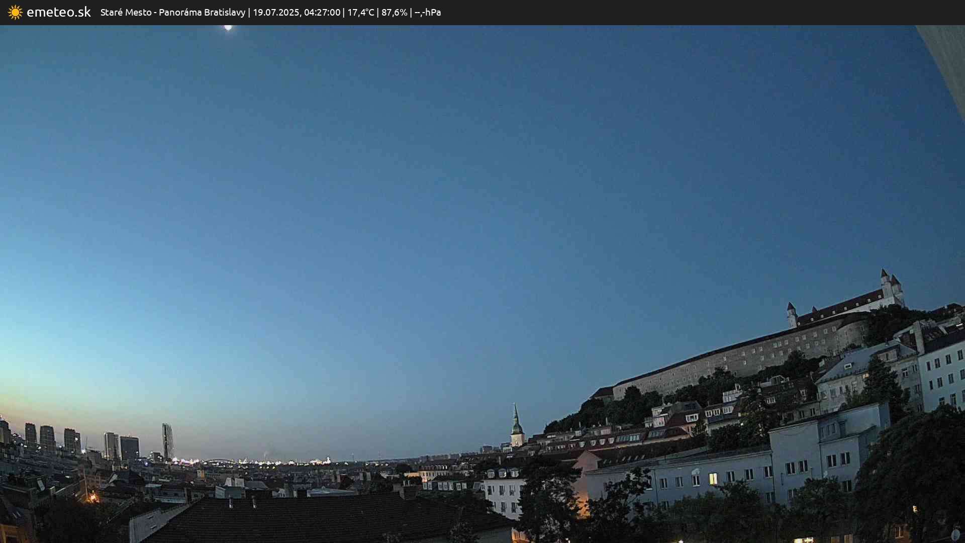 Panoráma Bratislavy