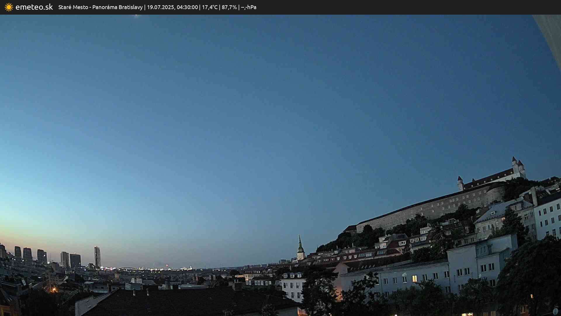 Panoráma Bratislavy