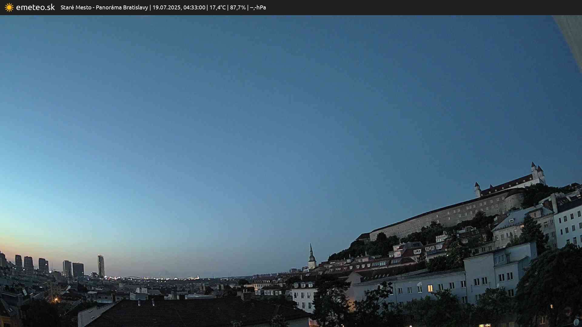 Panoráma Bratislavy