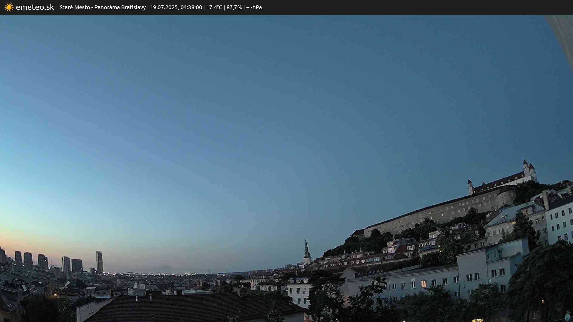 Panoráma Bratislavy